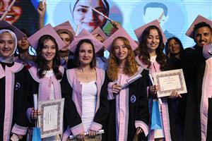 Eğitim Fakültesi, Turizm Fakültesi, SBMYO 2022 Mezuniyet Töreni
