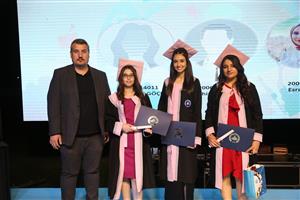 Eğitim Fakültesi, Turizm Fakültesi, SBMYO 2022 Mezuniyet Töreni