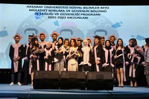 Eğitim Fakültesi, Turizm Fakültesi, SBMYO 2022 Mezuniyet Töreni